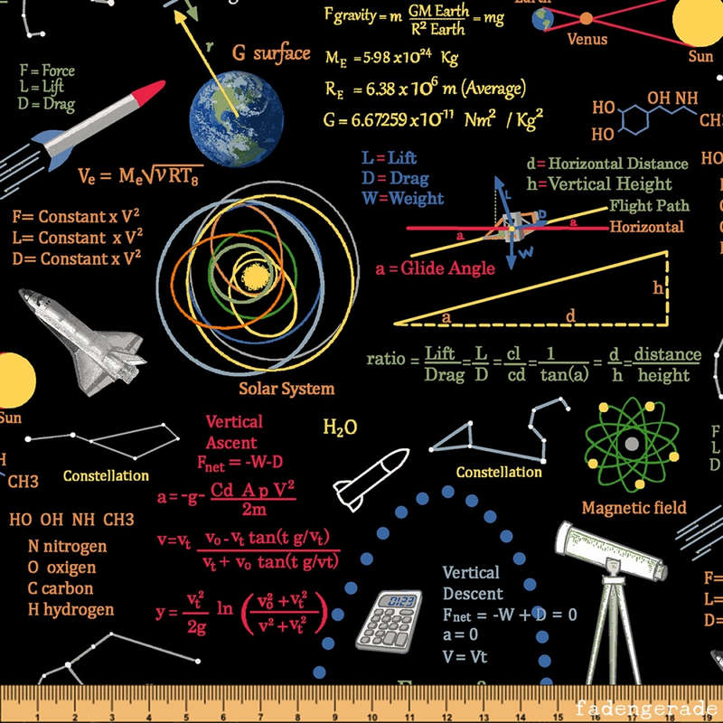 Rest 55 cm Multi Graphics & Formulas