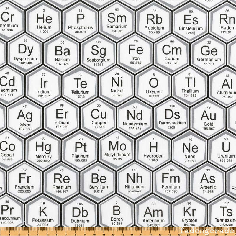 Table of Elements in White